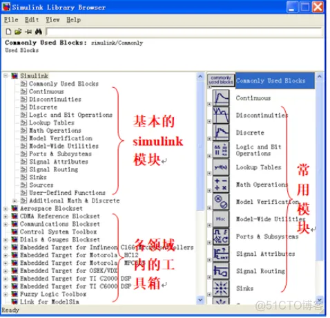 谈一谈|Matlab仿真项目简介_项目